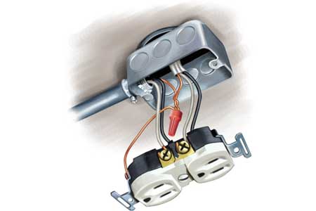 How To Install a Floodlight (Step-by-Step Guide)