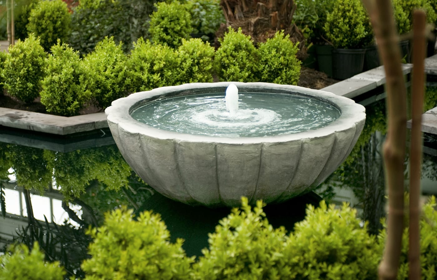 All About Garden Fountains