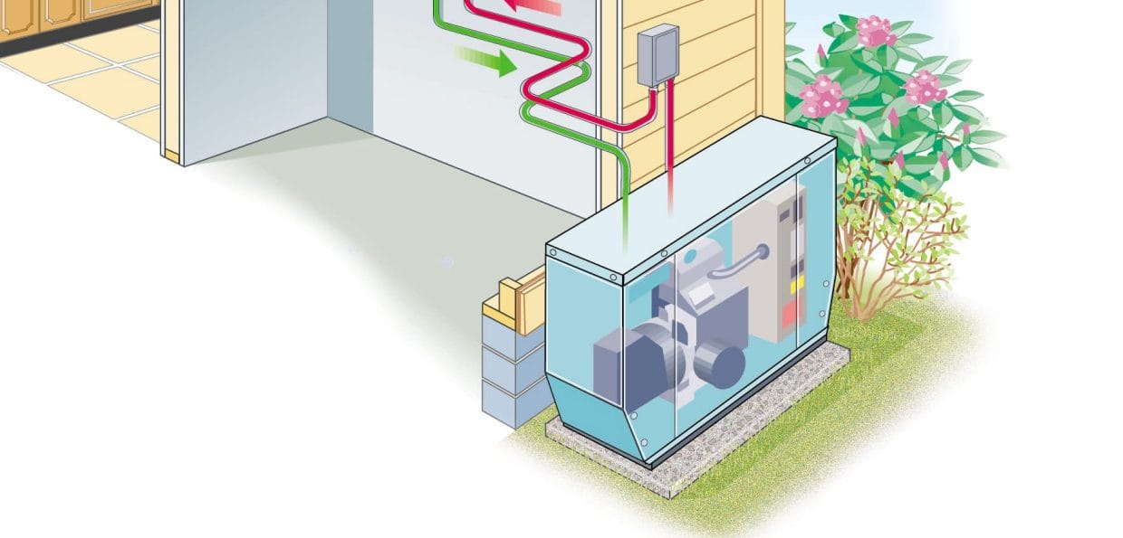 Backup Power: Ensuring Electricity When the Grid Fails