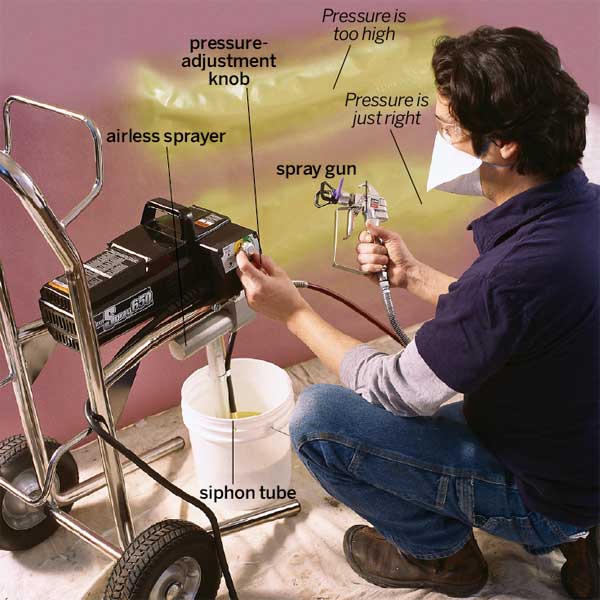 How To Spray Latex Paint