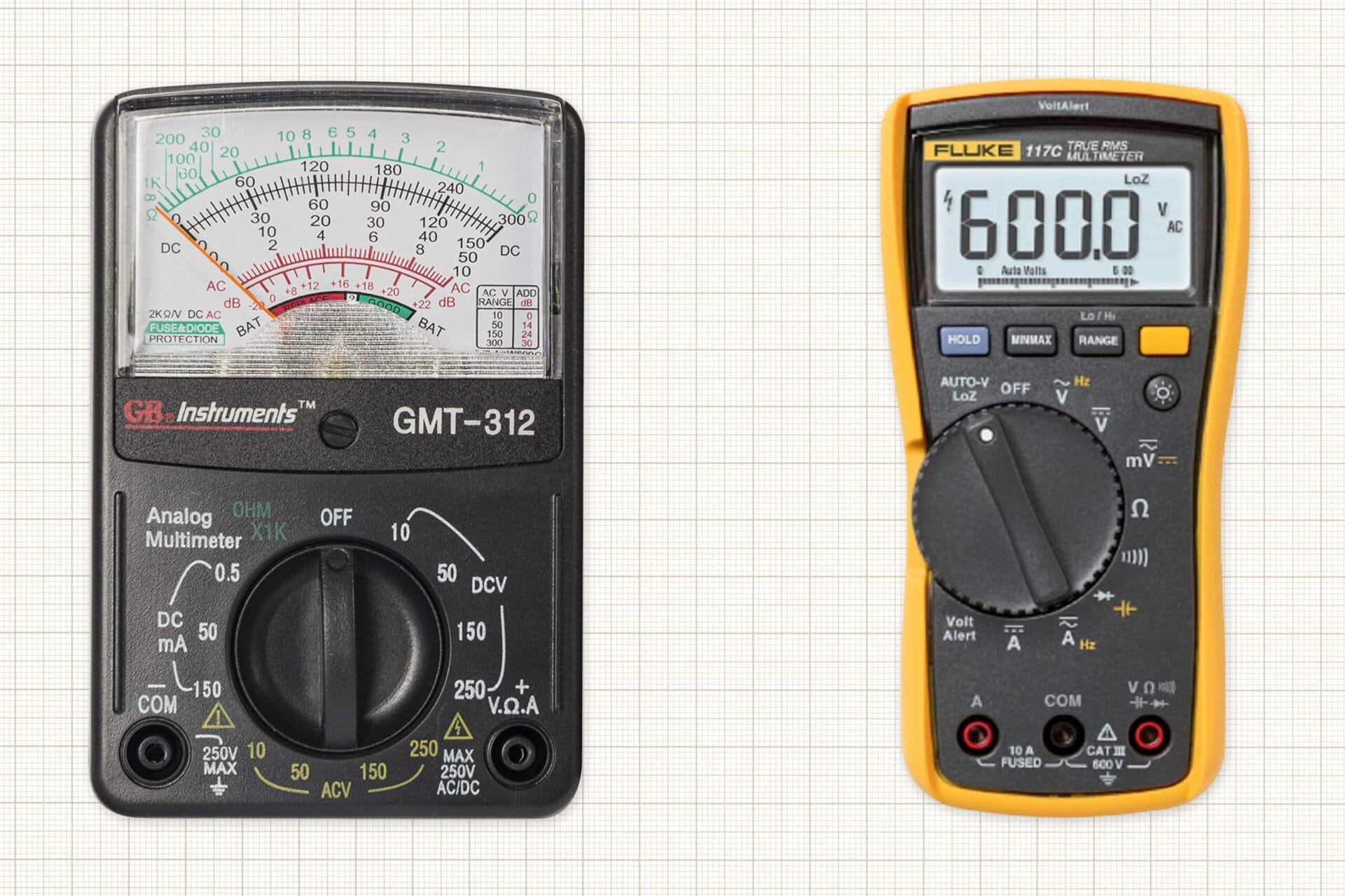 Our 7 Best Multimeter Picks